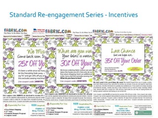 Re-engagement Series Results
• Performs poorly (not
unexpected)
– 5.8% Open rate
– 1.8% click through rate
– 1-2 orders pe...