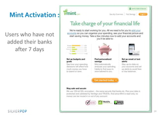 Mint
Activation 2
15
Users who have not
added their banks
after 14 days
 