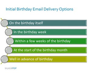 Initial Birthday Email Delivery Options
On the birthday itself
In the birthday week
Within a few weeks of the birthday
At the start of the birthday month
Well in advance of birthday
 
