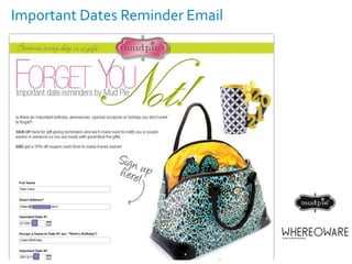 Your dates trigger an email…
21 days before occasion
Personalized with name
Occasion w/ date
Coupon code
10% Off
31% CTR
H...