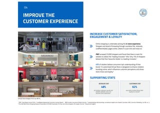 INCREASE CUSTOMER SATISFACTION,
ENGAGEMENT & LOYALTY
1 PWC Total Retail Survey 2016; 2 CoreMedia Experiential Commerce Survey Report - IBM Smarter Commerce Global Summit; 3 Understanding retail branding: conceptual insights and research priorities 2004, Journal of Retailing, vol. 80, no. 4.;
4 The 360 Mall Online Shopping Research November 2016 (825 Australian 18-34yr old online shoppers, 6% margin of error); 5 NewsCred Insights
RETAILER STAT
48%
of existing customers would visit
retailers website more, if it
became more interactive.4
CUSTOMER STAT
62%
say online content drives their
loyalty to a brand.5
Online shopping is undeniably lacking the in-store experience.
Shoppers are bored of browsing through countless flat, relatively
undifferentiated, pages online, where it is just click and move on.
PWC surveyed 23,000 shoppers and found that there is room for
retailers to obtain the “leading innovator” title. Only 15% of shoppers
believe that their favourite retailer is a leading innovator.1
43% of retailers believe consumers lack understanding of their
brand.2 A customised Virtual Store is designed to enhance retailers
branding online, which influences customer perceptions and drives
store choice and loyalty.3
IMPROVE THE
CUSTOMER EXPERIENCE
04
Virtual Store designs from our BETA.
SUPPORTING STATS
 