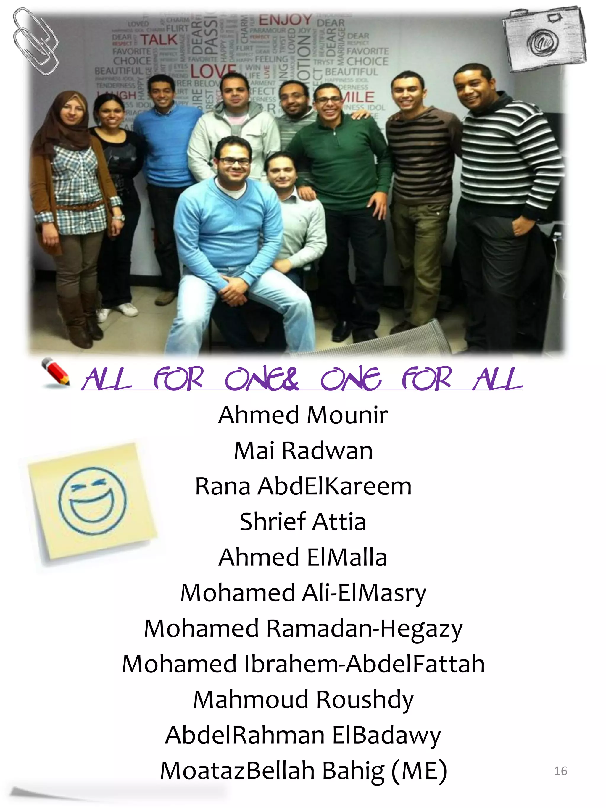 All for One& One for all
        Ahmed Mounir
         Mai Radwan
      Rana AbdElKareem
         Shrief Attia
        Ahmed ElMalla
     Mohamed Ali-ElMasry
   Mohamed Ramadan-Hegazy
  Mohamed Ibrahem-AbdelFattah
      Mahmoud Roushdy
    AbdelRahman ElBadawy
    MoatazBellah Bahig (ME)     16
 