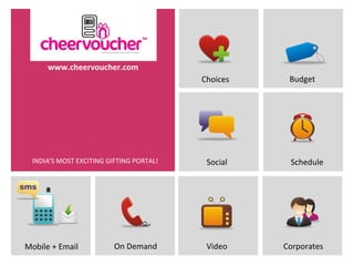 www.cheervoucher.com
                                         Choices    Budget




 INDIA’S MOST EXCITING GIFTING PORTAL!    Social    Schedule




Mobile + Email           On Demand        Video    Corporates
 