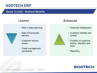 SODTECH ERP
Quote To Cash – Business Benefits

Enhanced

Lowered
• Risk in sales planning

• Customer Satisfaction

• Rate of inaccurate
delivery

• Inventory visibility and
control

• Customer service
issues

• Visibility on customer
history, retention and
dues

• Credit management
constraints

©SOD Technologies Pvt Ltd. Confidential

01/08/14

• Reporting

 