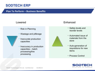 SODTECH ERP
Plan To Perform – Business Benefits

Lowered

Enhanced
• Safety levels and
reorder levels

• Risk in Planning
• Wastage and pilferage
• Inaccurate production
capacities
• Inaccuracy in production
capacities – batch
processing/line
processing

©SOD Technologies Pvt Ltd. Confidential

01/08/14

• Automated issue of
materials from the
store
• Auto-generation of
requisitions for new
items
• Process Control

 