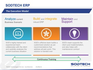 SODTECH ERP
The Execution Model

Analyze current

Build and integrate

Business Scenario

robust ERP

SOD’s highly trained and
experienced team
collaborates with the client
and carefully analyses the
current business situation

SOD’s offshore team builds a
customized solution as per
recommendations that
address all pain point. This
solution is handed over

Continuous Training
©SOD Technologies Pvt Ltd. Confidential

01/08/14

Maintain and
Support

SOD’s team supports the
client post implementation,
and also helps with
maintenance contract

 