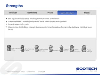 Strengths
Financials

•
•
•
•

Track Record

People

Mgmt. Structure
Mgmt. Structure

Process

Flat organization structure ensuring minimum levels of hierarchy
Adoption of PMO and PM principles for value added project management
Ease of access to C-Levels
Organization divided into strategic business units for enhanced performance by deploying individual team
heads

©SOD Technologies Pvt Ltd. Confidential

01/08/14

 