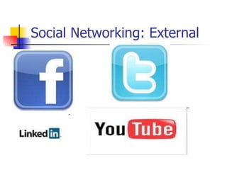 Social Networking: External 