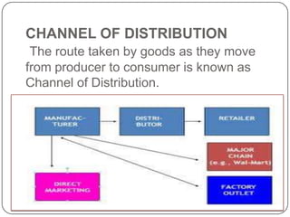 CHANNEL OF DISTRIBUTION
The route taken by goods as they move
from producer to consumer is known as
Channel of Distribution.
 