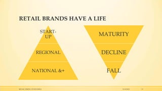 RETAIL BRANDS HAVE A LIFE
STARTUP

MATURITY

REGIONAL

DECLINE

NATIONAL &+

FALL

RETAIL VISION LTD ISTANBUL

15.10.2013

13

 