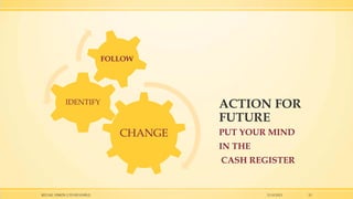 FOLLOW

ACTION FOR
FUTURE

IDENTIFY

CHANGE

PUT YOUR MIND
IN THE

CASH REGISTER

RETAIL VISION LTD ISTANBUL

15.10.2013

15

 