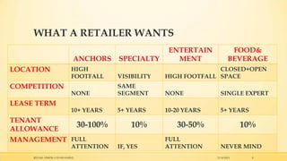 WHAT A RETAILER WANTS
ANCHORS

LOCATION
COMPETITION
LEASE TERM

SPECIALTY

ENTERTAIN
MENT

FOOD&
BEVERAGE

HIGH
FOOTFALL

VISIBILITY

CLOSED+OPEN
HIGH FOOTFALL SPACE

NONE

SAME
SEGMENT

NONE

SINGLE EXPERT

10+ YEARS

5+ YEARS

10-20 YEARS

5+ YEARS

TENANT
30-100%
ALLOWANCE
MANAGEMENT FULL

ATTENTION

RETAIL VISION LTD ISTANBUL

10%
IF, YES

30-50%
FULL
ATTENTION

10%
NEVER MIND
15.10.2013

8

 
