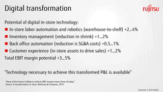 Digital Transformation in the Retail Business | PDF