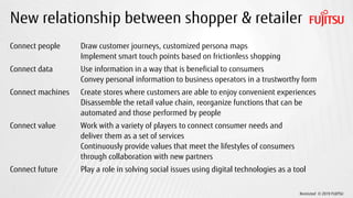 Restricted © 2019 FUJITSU
New relationship between shopper & retailer
Connect people Draw customer journeys, customized persona maps
Implement smart touch points based on frictionless shopping
Connect data Use information in a way that is beneficial to consumers
Convey personal information to business operators in a trustworthy form
Connect machines Create stores where customers are able to enjoy convenient experiences
Disassemble the retail value chain, reorganize functions that can be
automated and those performed by people
Connect value Work with a variety of players to connect consumer needs and
deliver them as a set of services
Continuously provide values that meet the lifestyles of consumers
through collaboration with new partners
Connect future Play a role in solving social issues using digital technologies as a tool
 