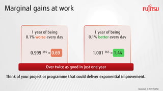 Restricted © 2019 FUJITSU
Marginal gains at work
1 year of being
0.1% worse every day
1 year of being
0.1% better every day
0.999 365 = 0.69 1.001 365 = 1.44
Over twice as good in just one year
Think of your project or programme that could deliver exponential improvement.
 