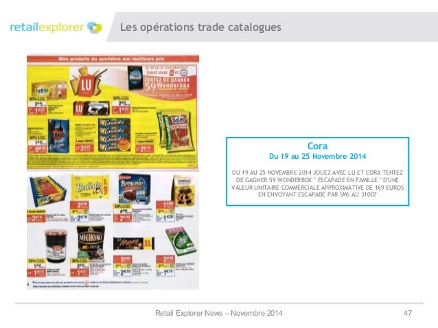 Coupons reduction carrefour novembre 2019