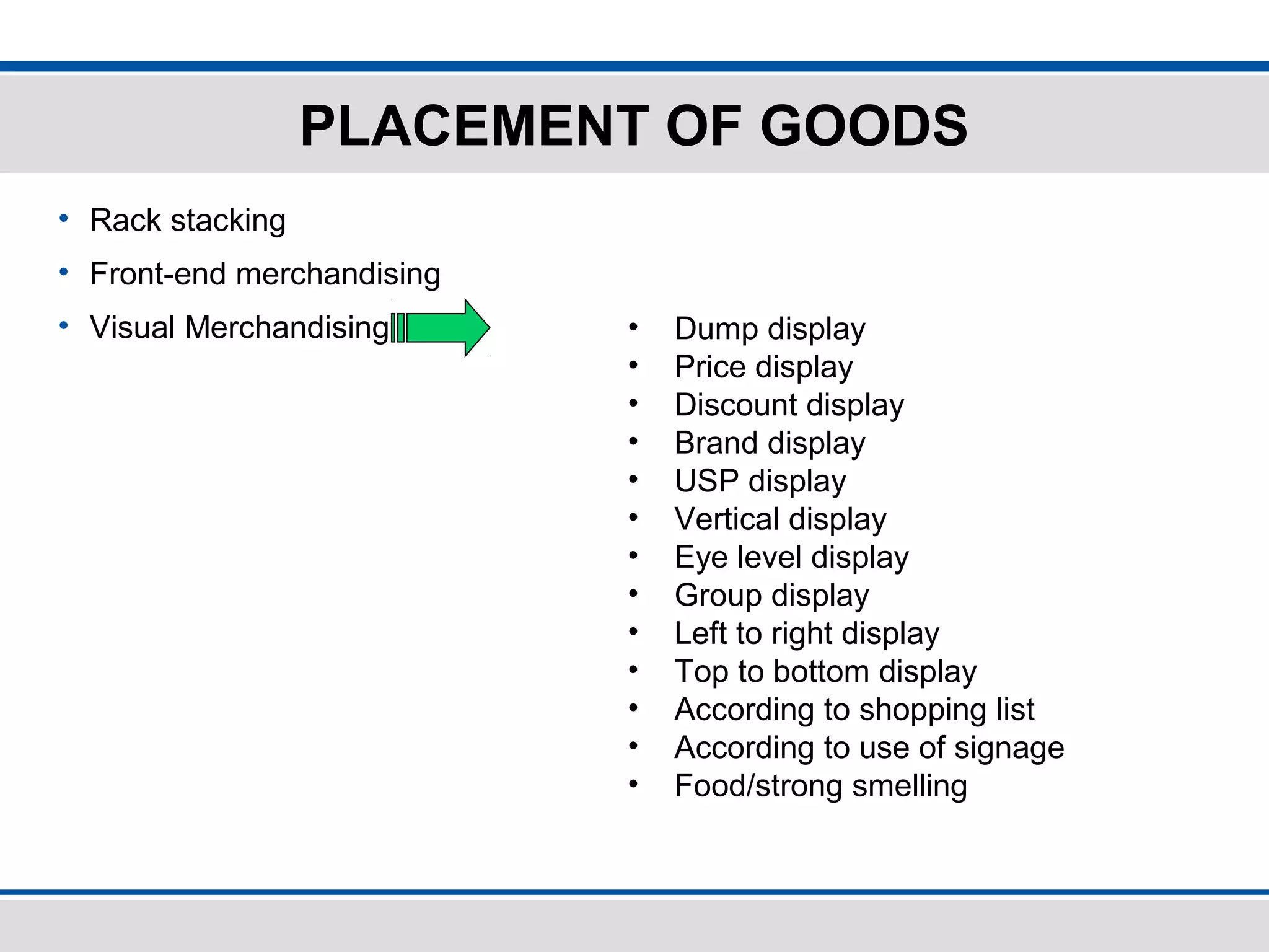 PLACEMENT OF GOODS
• Rack stacking
• Front-end merchandising
• Visual Merchandising • Dump display
• Price display
• Discount display
• Brand display
• USP display
• Vertical display
• Eye level display
• Group display
• Left to right display
• Top to bottom display
• According to shopping list
• According to use of signage
• Food/strong smelling
 