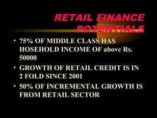RETAIL FINANCE
            POTENTIALS
• 75% OF MIDDLE CLASS HAS
  HOSEHOLD INCOME OF above Rs.
  50000
• GROWTH OF RETAIL CREDIT IS IN
  2 FOLD SINCE 2001
• 50% OF INCREMENTAL GROWTH IS
  FROM RETAIL SECTOR

                        22
 