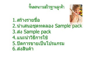 1. สรางรายชื่อ
1.สร
2. นําเสนอชุดทดลอง Sample pack
2.นํ
3. สง Sample pack
3.ส
4. แนะนําวิธีการใช
4.แนะนํ
5. ปดการขายเปนโปรแกรม
5.ป
6. สงสินคา
6.ส
 