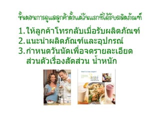 1. ใหลูกคาโทรกลับเมื่อรับผลิตภัณฑ
1.ให
2. แนะนําผลิตภัณฑและอุปกรณ
2.แนะนํ
3. กําหนดวันนัดเพื่อจดรายละเอียด
3.กํ
   สวนตัวเรื่องสัดสวน น้ําหนัก
 