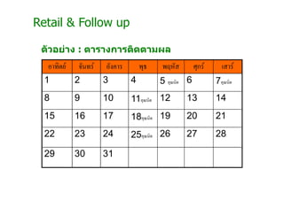 Retail & Follow up

 ตัวอยาง : ตารางการติดตามผล
       F        F                      กF        F
  1        2        3    4    5    6        7
  8        9        10   11   12   13       14
  15       16       17   18   19   20       21
  22       23       24   25   26   27       28

  29       30       31
 
