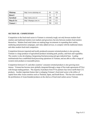 Page 8 of 11
Ministop http://www.ministop.vn/ 66 120
Qmart+ 0 7
Satrafood http://satra.com.vn/ 100 180
Shop & Go http://shopngo.com.vn 128 121
Vinmart + 700 812
SECTION III. COMPETITION
Competition in the food retail sector in Vietnam is extremely tough, not only beween modern food
retailers and traditional retailers (wet markets and groceries), but also between modern food retailers
themselves. Modern food retail chains are making huge investments in expanding their outlets,
marketing and promotion campaigns, and value added services, to compete with the traditional chains
and other modern food retail competitors.
Competition between imported and locally produced consumer-oriented products is also growing.
Vietnam is a large producer of agricultural products including pork, poultry, and fruits and vegetables.
The country is also developing a burgeoning food processing and agro-industrial base. Leading
multinationals have established food processing operations in Vietnam, and are able to offer a range of
western-style products at reasonable prices.
Competition between U.S. and other countries’ consumer-oriented products is also growing more
intense. Vietnam has become more globally integrated through a range of free trade agreements (FTAs)
with foreign trading partners. The majority of products from FTAs partners face lower tariffs than U.S.
products. Another important feature that is reshaping Vietnam’s food retail sector is the inflow of
capital from other Asian countries such as Thailand, Japan, and South Korea. This has also resulted in
the proliferation of Asian-branded products on the shelves of food retail outlets across Vietnam.
 