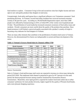 Page 3 of 30
food retailers to explore. Consumers living in first and second-tier cities have higher income and more
open to new and quality products than shoppers in rural areas.
Unsurprisingly, food safety and hygiene have a significant influence over Vietnamese consumers’ food
purchasing decisions. In Vietnam, several food safety incidents have received increased consumer
scrutiny in the past few years. According to a World Health Organization report, more than 5,000
people were affected by food poisonings in 2014, of which 80% of the victims were hospitalized and
43 died. The proliferation of social media has increased consumers awareness of food safety issues and
incidents. Overall, consumers are more careful about the quality of the products they purchase. Since
brand awareness is still limited, a perceived quality associated with a product’s country-of-origin is
becoming a key indicator for food shoppers in Vietnam.
There are many other elements that contribute to the proliferation of modern retail sector in Vietnam.
However, the aforementioned five factors are indispensable to current and future development of the
sector.
Table 1: Vietnam’s Grocery Retail Sales by Channel, trillion VND
Retail channels 2011 2012 2013 2014 2015
Modern Grocery Retailers 30.9 37.3 45.6 58.5 69.2
Convenience Stores 0.7 1.0 1.2 1.6 2.3
Hypermarkets 8.5 10.2 14.7 23.2 27.2
Supermarkets 21.6 26.1 29.7 33.8 39.8
Traditional Grocery Retailers 708.2 880.2 1,048.4 1,203.9 1,302.2
Food/Drink/Tobacco specialists 17.5 20.5 23.5 28.3 32.0
Independent Small Grocers 216.7 258.3 303.2 344.2 374.6
Other Grocery Retailers 473.9 601.4 721.7 831.4 895.6
Total Grocery Retailers 739.1 917.5 1,094.0 1,262.4 1,371.4
% change 29% 24% 19% 15% 9%
Source: Euromonitor
Sales in Vietnam’s food and beverage retail sector are expected to increase at a slower pace during the
period 2015/2020. The traditional retail channel is projected to grow by 49.7 percent over the same
period, the fastest projected increase among countries monitored by Euromonitor (Source:
Euromonitor). Meanwhile, more rapid growth is expected for modern food retail outlets due to urban
consumers’ preference for more product diversity, higher regard for the quality of Western food brands,
and a more pleasant shopping experience.
 