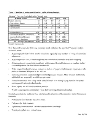 Page 4 of 30
Table 2: Number of modern retail outlets and traditional outlets
Vietnam’s Grocery Retail Outlets by Channel, units
Retail Channel 2011 2012 2013 2014 2015
Modern Grocery 0.7 0.8 1.0 1.1 1.4
--Convenience Stores 0.3 0.4 0.5 0.6 0.9
--Hypermarkets 0 0 0 0 0
--Supermarkets 0.4 0.4 0.4 0.4 0.5
Traditional Grocery 621.2 629.3 635.3 641.7 647.5
--Food/Drink/Tobacco Specialists 4.4 4.8 5.3 5.7 6.4
--Independent Small Grocers 217.3 218.8 220.1 221.5 222.5
--Other Grocery Retailers 399.5 405.7 409.9 414.4 418.6
Total Grocery Retail Outlets 621.9 630.1 636.2 642.8 648.9
Source: Euromonitor
Over the next few years, the following prominent trends will shape the growth of Vietnam’s modern
food retail sector:
 A growing number of western-minded consumers, especially large numbers of young consumers in
urban areas.
 A growing middle class, where both parents have less time available for daily food shopping
 A high number of women in the workforce, with increased disposable incomes to purchase higher-
value food products for their children and families.
 Wider range of food and beverage products on shelves of modern retail stores are perceived as safer
products than those being sold at wet markets.
 Increasing consumer acceptance of processed and packaged products. Many products traditionally
sold in bulk are now readily available pre-packaged.
 More concerns about food safety which lead consumers to be willing to pay premium for quality,
nutritious and hygienic food and drinks.
 Brand loyalty, but still receptive to new products.
 Weekly shopping at modern retailers versus daily shopping at traditional markets
Similarly, growth in the traditional food retail channel is a function of these realities for the Vietnamese
consumer:
 Preference to shop daily for fresh food items.
 Preference for fresh products.
 Tight living conditions/small kitchens with little room for storage.
 Traditional markets have cultural value.
 