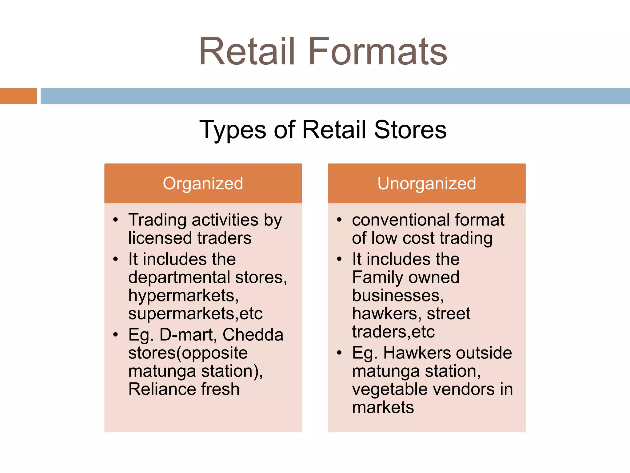 Retail formats PPT