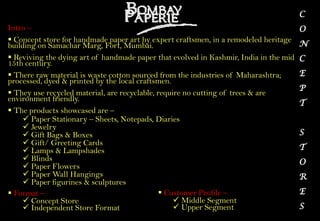  Boutique/Independent Stores – Bombay Electric, Bungalow 8, AL Habib. Bombay Paperie