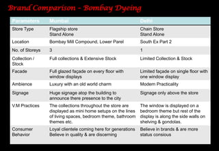  Grand Galleria – Caters to impulse and aspirational merchandise.