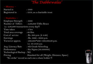  Multiplex -  2000 seating capacity with 7 digital screens. 
