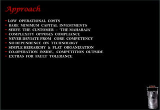  Courtyard – heart of the centre , acts host to all the fun and action taking place