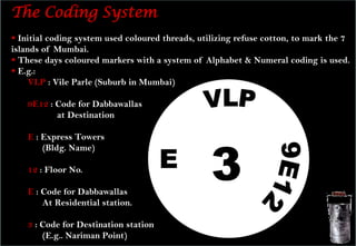  Food Court – The F&B segment aesthetically designed in the shape of ribbons is a gastronomical delight offering both local, national, international treats. Located near it is the dining and seated area giving shoppers’ time to repose and rejuvenate .