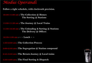  Fun zone - for children, Orama that hosts the tallest 70 foot drop tower, and other games adding to the delight and mirth of the centre.