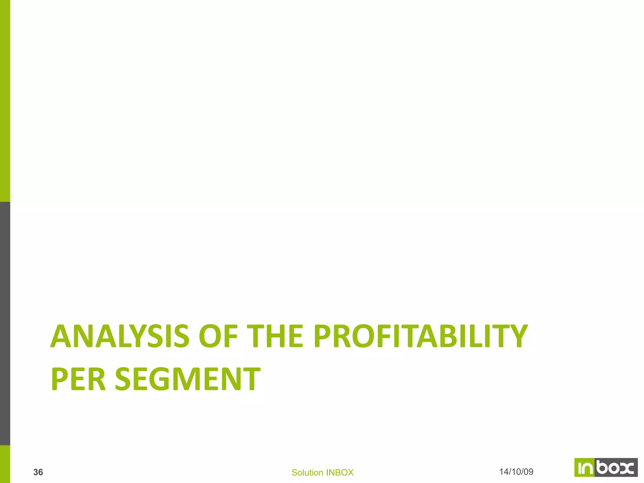 The center of data treatment

Daily flow of data

Data enriching:
geomarketing, studies…

Stores

Optional
addresses
normalization

MARKETING
DATABASE

Website:
Newsletters…

On-line store

EXTRANET
Available on-line

Campaigns tracking:
reactivity indicators
(open rates, Clics,
opt-out...)
Opt’in management

FTP (automated)

Studies, customer
profiles,
segmentation

Campaigns
reporting

Reporting

Mail
routing

Campaign management,
counting tools, extraction,
targeting, personalization

SMS
routing

Email
routing

 