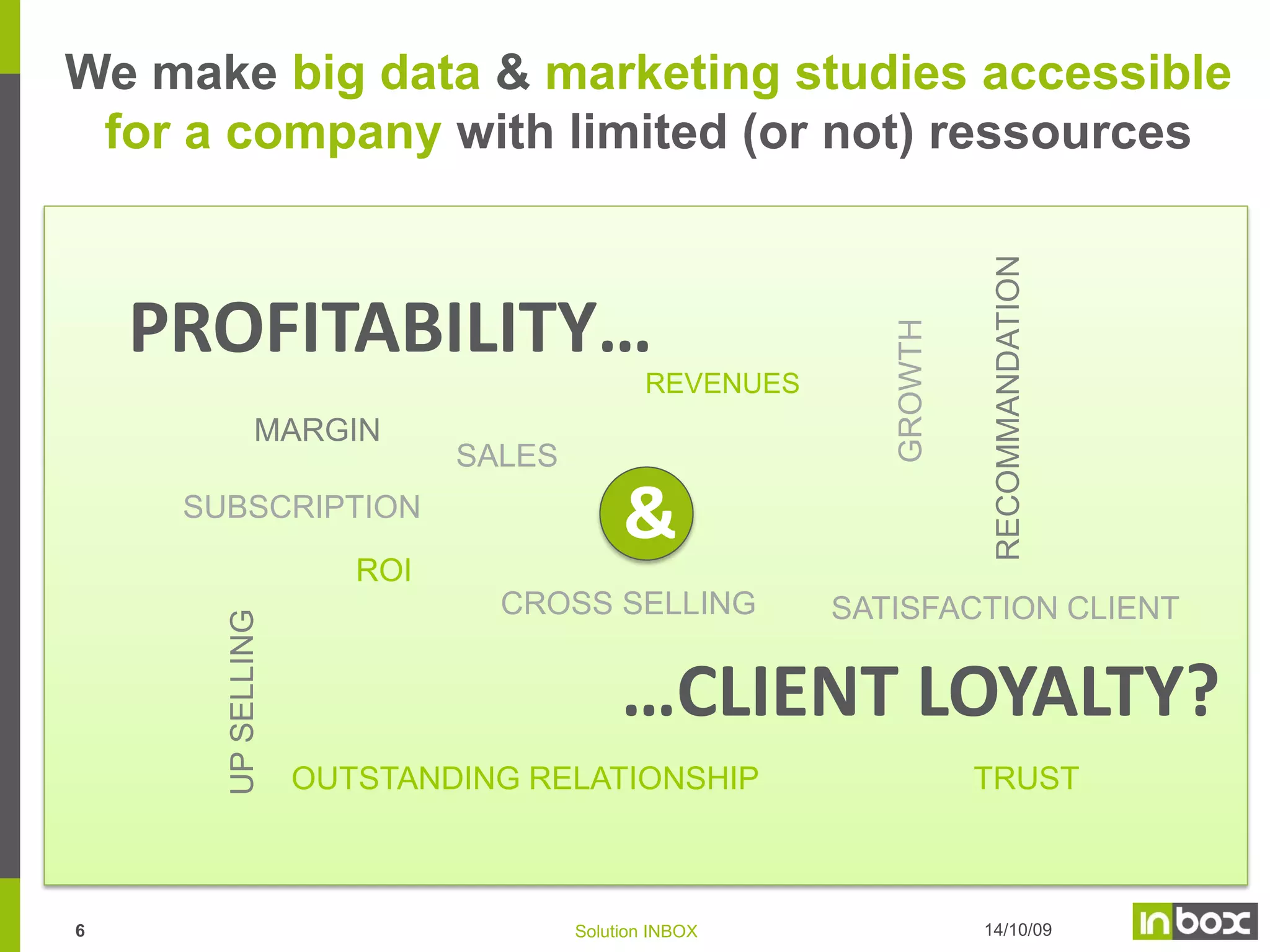 WHAT WE DO

5

Solution INBOX

14/10/09

 