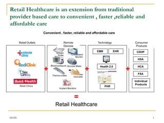 DATE 1 Retail Healthcare is an extension from traditional provider based care to convenient , faster ,reliable and affordable care Convenient , faster, reliable and affordable care Retail Outlets Remote Devices Technology Consumer Products EHR EMR CDHP Cholesterol Monitor Weight  Scale HSA Blood-pressure Glucose Meter Health 2.0 HCA + + + FSA Thermo-meter Pulse Oximeter Individual Products PHR Retail Clinics Implant Monitors = Retail Healthcare 