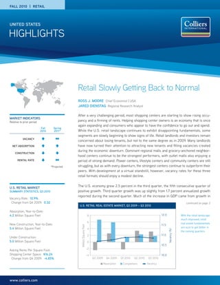FALL 2010 | RETAIL




UNITED STATES

HIGHLIGHTS




                                                Retail Slowly Getting Back to Normal
                                                RoSS J. MooRE Chief Economist | USA
                                                JARED DIENSTAg Regional Research Analyst

                                                After a very challenging period, most shopping centers are starting to show rising occu-
MARkET INDIcAToRS
Relative to prior period                        pancy and a firming of rents. Helping shopping center owners is an economy that is once
                                                again expanding and consumers who appear to have the confidence to go out and spend.
                            Fall     Spring
                           2010      2011*      While the U.S. retail landscape continues to exhibit disappointing fundamentals, some
                                                segments are slowly beginning to show signs of life. Retail landlords and investors remain
           VAcANcy
                                                concerned about losing tenants, but not to the same degree as in 2009. Many landlords
  NET ABSoRPTIoN                                have now turned their attention to attracting new tenants and filling vacancies created
                                                during the economic downturn. Dominant regional malls and grocery-anchored neighbor-
    coNSTRUcTIoN
                                                hood centers continue to be the strongest performers, with outlet malls also enjoying a
      RENTAl RATE                               period of strong demand. Power centers, lifestyle centers and community centers are still
                                   *Projected   struggling, but as with every downturn, the strongest centers continue to outperform their
                                                peers. With development at a virtual standstill, however, vacancy rates for these three
                                                retail formats should enjoy a modest decline.


U.S. RETAIl MARkET
                                                The U.S. economy grew 2.5 percent in the third quarter, the fifth consecutive quarter of
SUMMARy STATISTIcS, Q3 2010                     positive growth. Third quarter growth was up slightly from 1.7 percent annualized growth
                                                reported during the second quarter. Much of the increase in GDP came from growth in
Vacancy Rate: 10.9%
 Change from Q4 2009: 0.32                                                                                                                                  continued on page 3
                                                 U.S. RETAIl REAl ESTATE MARkET, Q3 2009 – Q3 2010

Absorption, Year-to-Date:
4.2 Million Square Feet                                                 8                                                          12.0                 With the retail landscape
                                                                                                                                                        much improved, retail
                                                                        6                                                                               real estate fundamentals
New Construction, Year-to-Date:                                                                                                    11.5
                                                  Million Square Feet




5.4 Million Square Feet                                                                                                                                 are sure to get better in
                                                                        4
                                                                                                                                          Vacancy (%)




                                                                                                                                                        the coming quarters.
                                                                        2                                                          11.0
Under Construction:
5.0 Million Square Feet                                                 0
                                                                                                                                   10.5
                                                                        -2
Asking Rents Per Square Foot:
Shopping Center Space: $16.24                                           -4                                                         10.0
 Change from Q4 2009: -4.85%                                                 Q3 2009     Q4 2009    Q1 2010   Q2 2010    Q3 2010
                                                                                       Absorption    Completions        Vacancy




www.colliers.com
 