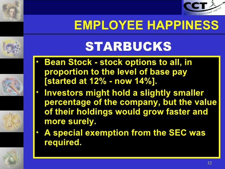 Sbux stock options