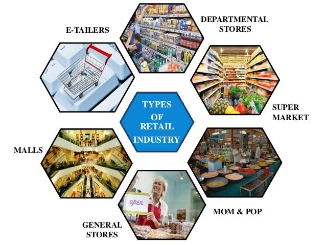 retail-industry