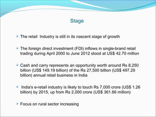 Stage

 The retail Industry is still in its nascent stage of growth


 The foreign direct investment (FDI) inflows in single-brand retail
  trading during April 2000 to June 2012 stood at US$ 42.70 million

 Cash and carry represents an opportunity worth around Rs 8,250
  billion (US$ 149.19 billion) of the Rs 27,500 billion (US$ 497.29
  billion) annual retail business in India

  India's e-retail industry is likely to touch Rs 7,000 crore (US$ 1.26
  billion) by 2015, up from Rs 2,000 crore (US$ 361.66 million) 

 Focus on rural sector increasing
 