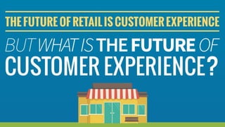 What is the Future of Customer Experience?