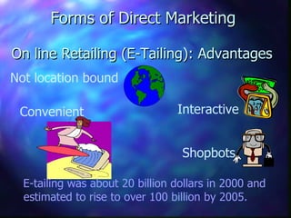 On line Retailing (E-Tailing): Advantages Not location bound Interactive Convenient Shopbots Forms of Direct Marketing E-tailing was about 20 billion dollars in 2000 and estimated to rise to over 100 billion by 2005. 