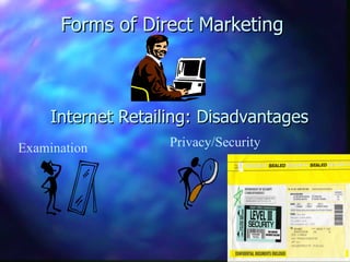 Internet Retailing: Disadvantages Forms of Direct Marketing Examination Privacy/Security 