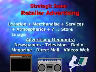 Strategic Issue    Retailer Advertising Location + Merchandise + Services + Atmospherics + ?    Store Image Advertising Medium(s) Newspapers - Television - Radio - Magazine - Direct Mail - Videos-Web 