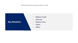 India Retail Market Analysis by Retailers, 2022
 