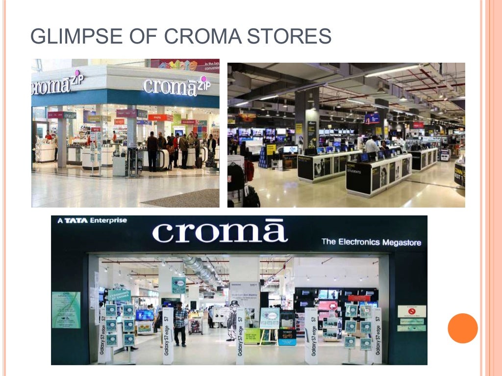 Croma Retail Company Analysis