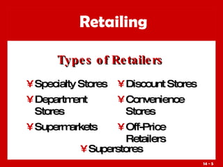 Define Retailing Retailing (Concept & Definition) | PPT