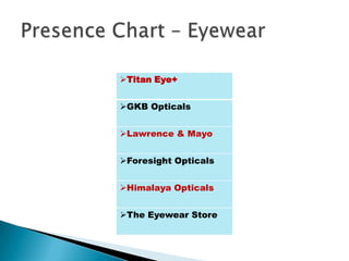 Titan Eye+


GKB Opticals


Lawrence & Mayo


Foresight Opticals


Himalaya Opticals


The Eyewear Store
 